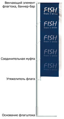 Телескопический флагшток